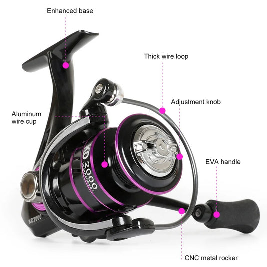 Fishing Spin Reel All-metal