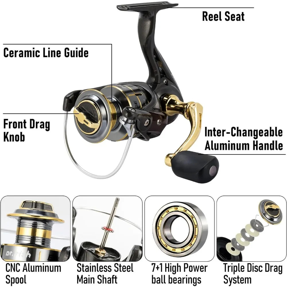 Fishing Rod and Reel Combos 125-Pieces,