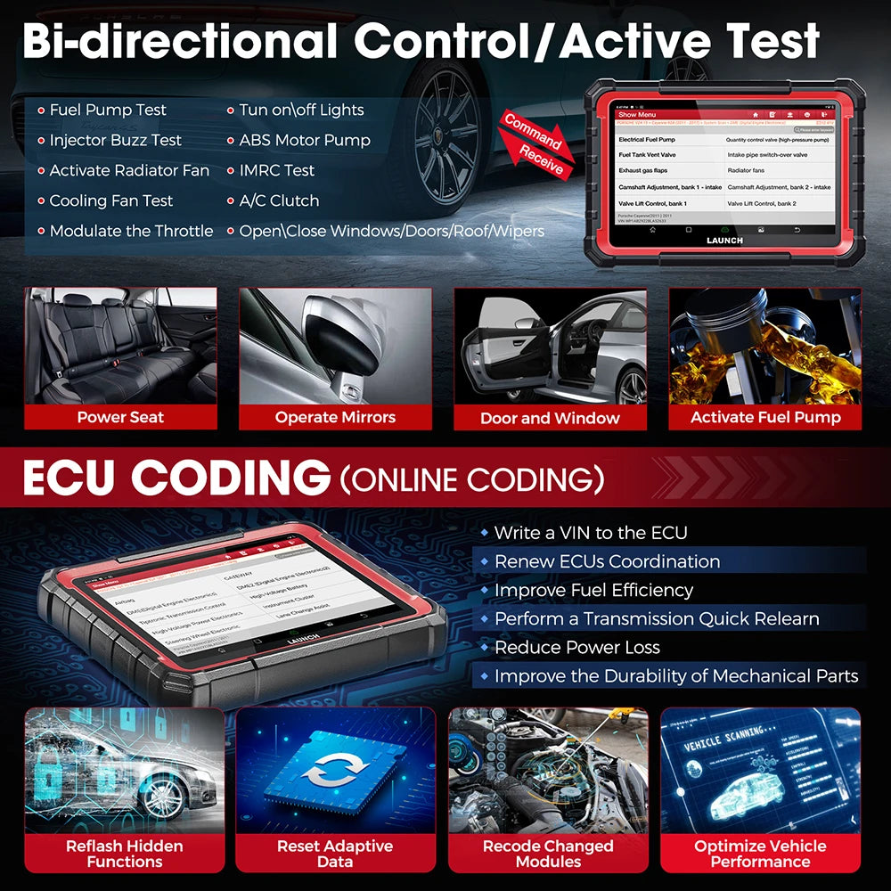 OBD2 Scanner CANFD DOIP  ECU Coding Full System, Resets, FCA