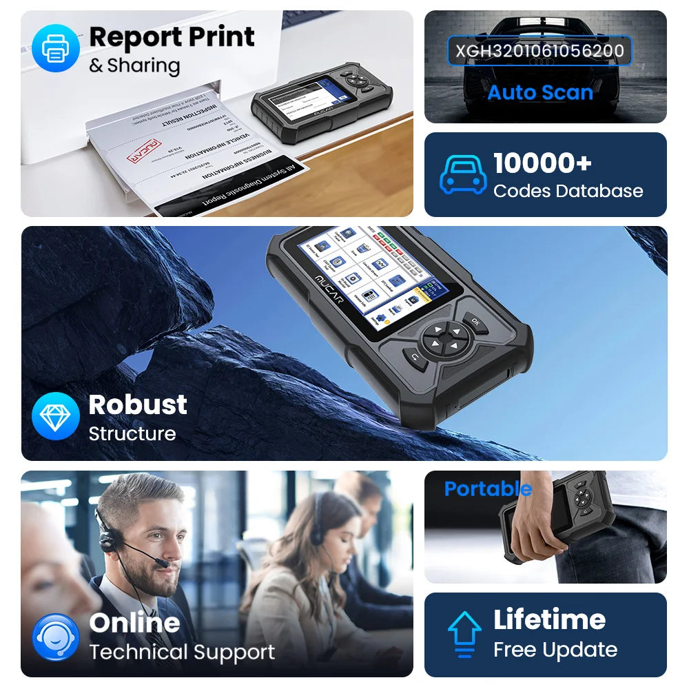 Diagnose 28 Reset/Maintenance Coding obd 2