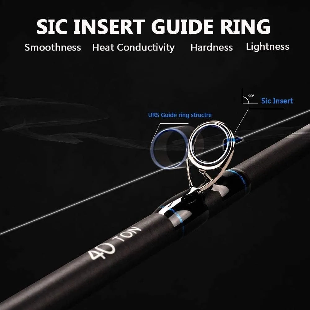 Fast Action Fishing Rods Super Lightweight Stainless Steel Guides