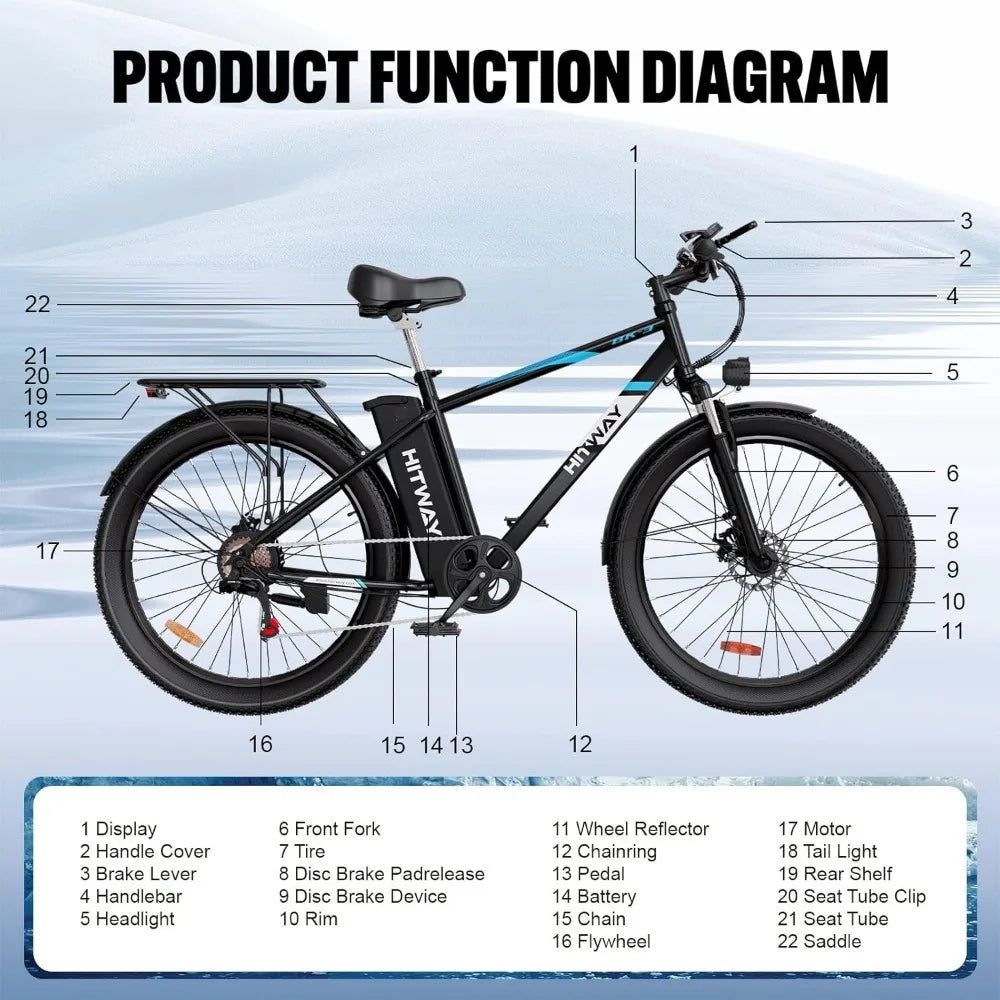 Electric Bike for Adults, 750W/48V/14Ah Ebike with Removable Battery, 20MPH/35-75Miles Electric Bicycle with 26"×3.0 Fat Tire