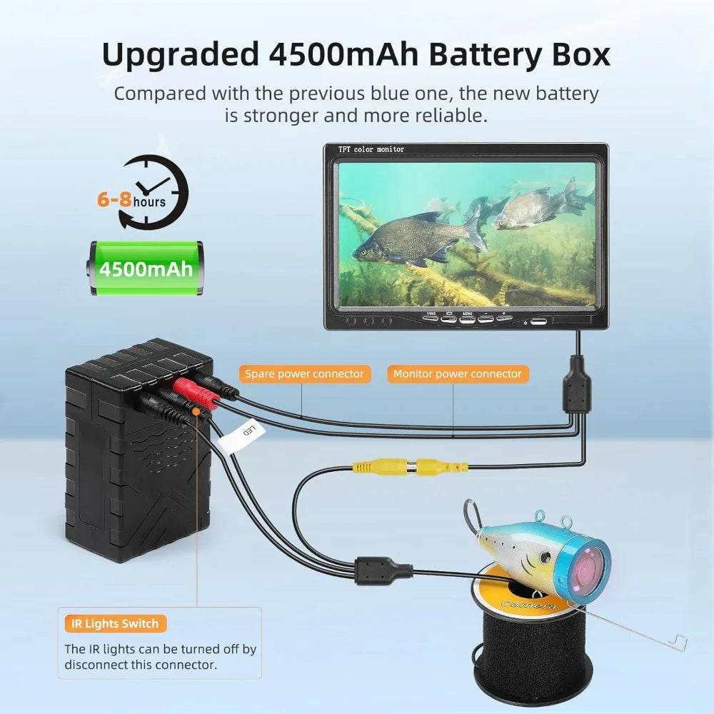 7 inch LCD Monitor Fish Finder