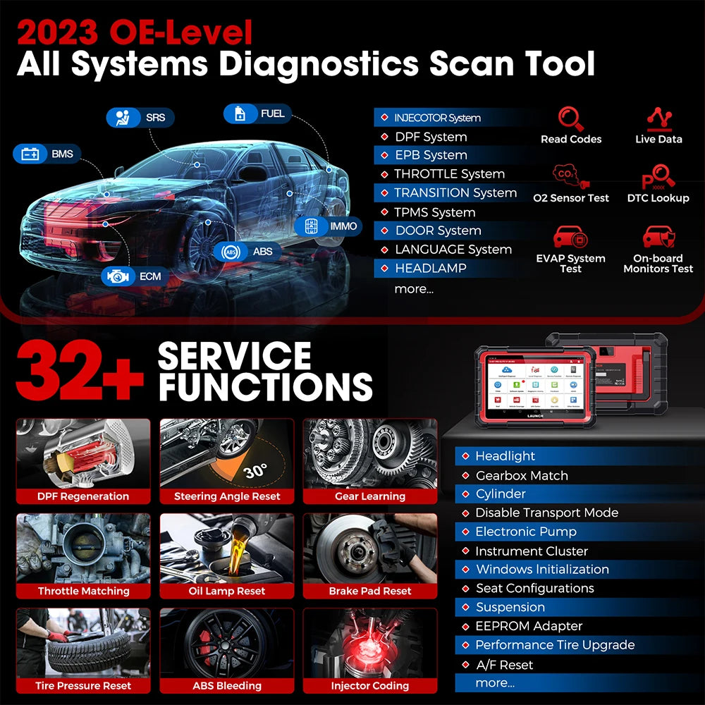 OBD2 Scanner CANFD DOIP  ECU Coding Full System, Resets, FCA