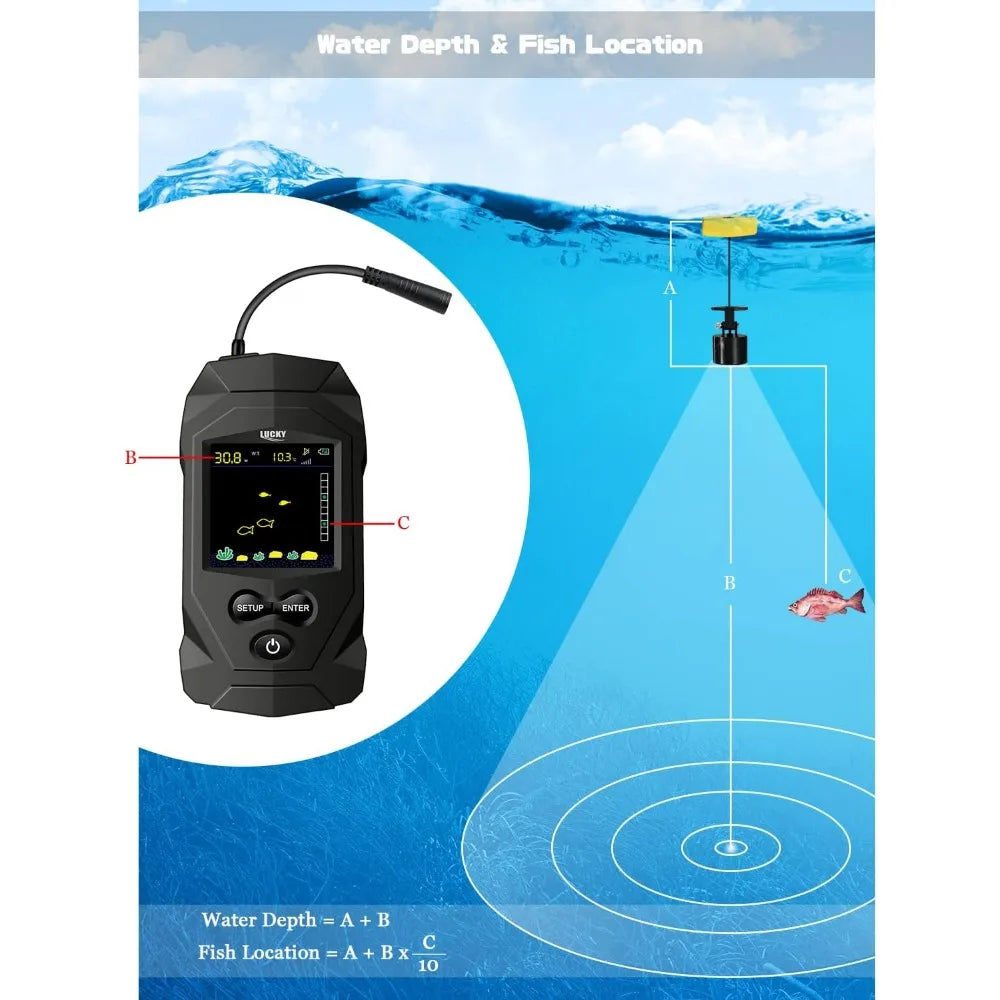 Portable Fish Finder Depth Finder Sonar Transducer