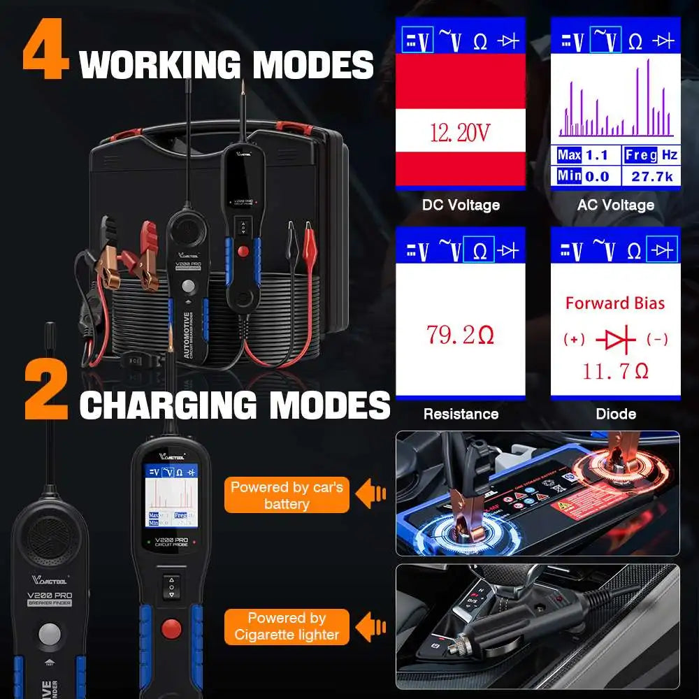 Electrical Power Probe  Open  Short Circuit Finder