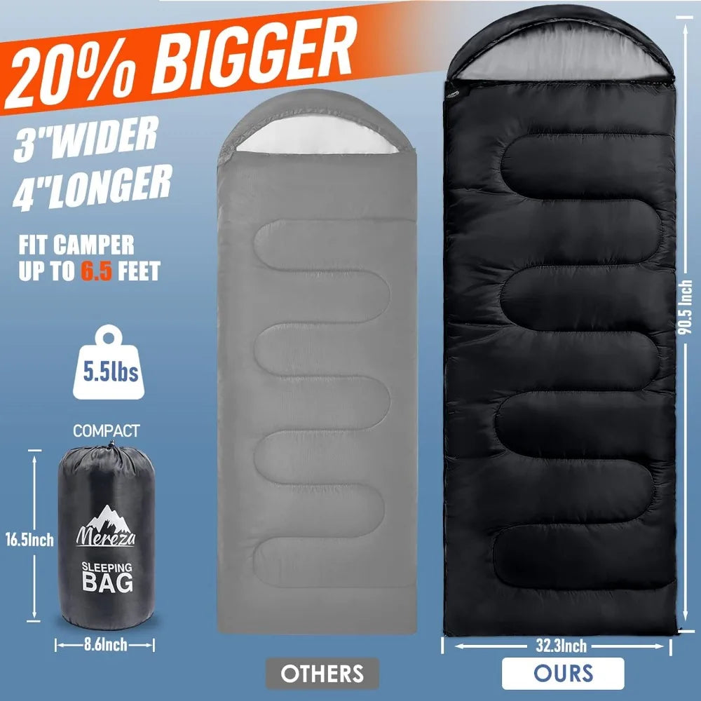 Big and Tall Sleeping Bags