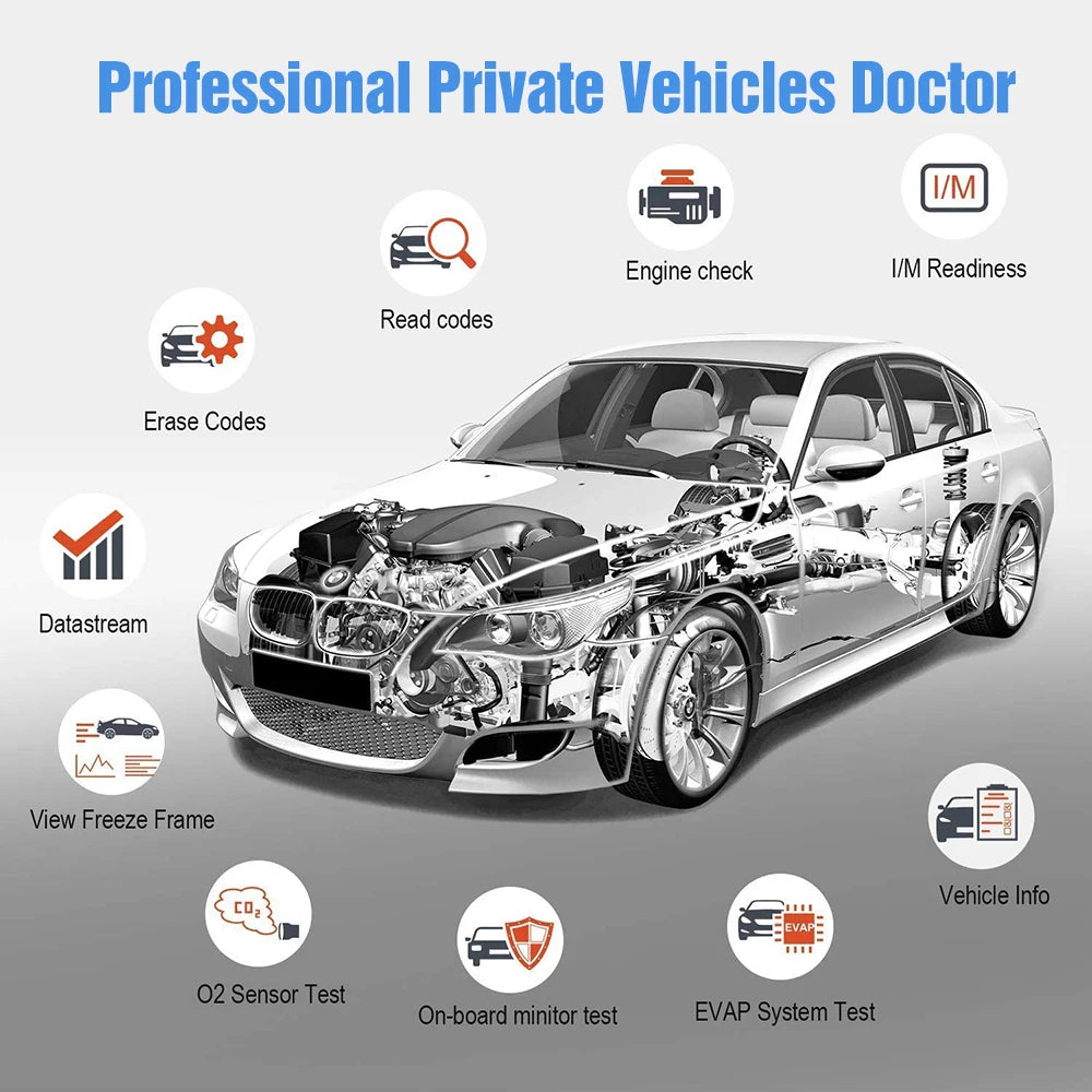 Full OBD2  Scanner Diagnostic Check Engine  Update