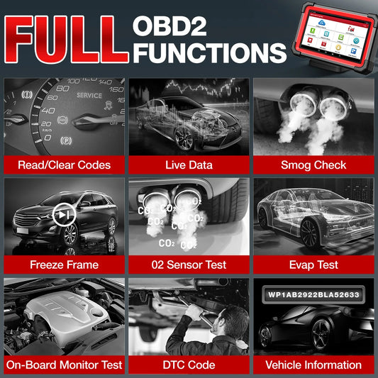 OBD2 Scanner CANFD DOIP  ECU Coding Full System, Resets, FCA