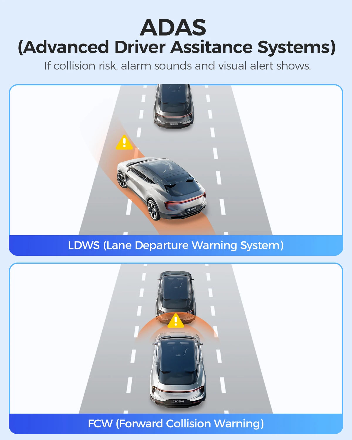 AZDOME Dash Cam Built-in ADAS GPS Car Camera