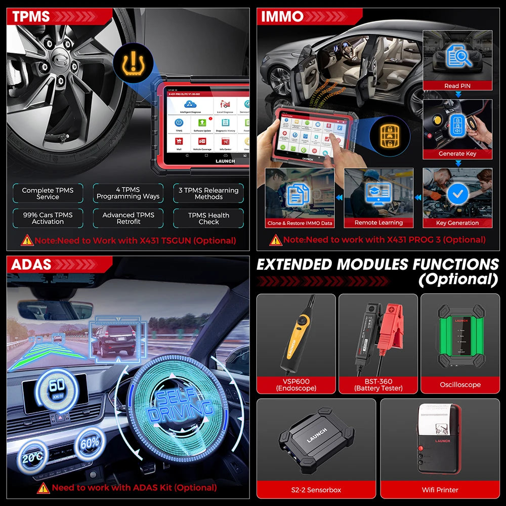 OBD2 Scanner CANFD DOIP  ECU Coding Full System, Resets, FCA